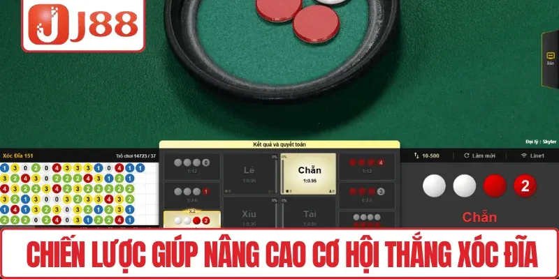 Xóc Đĩa J88 – Giải Trí Đỉnh Cao, Nhận Thưởng Liền Tay 4 Chiến lược giúp nâng cao cơ hội thắng Xóc đĩa